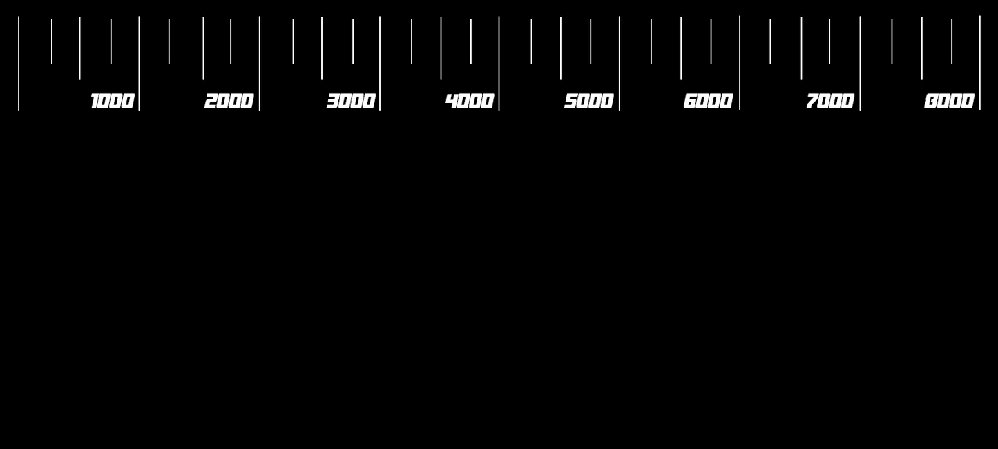 10" Eurofighter Theme Powertune Digital Dash Layout