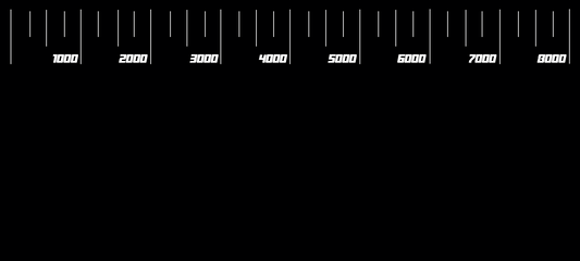 10" Eurofighter Theme Powertune Digital Dash Layout