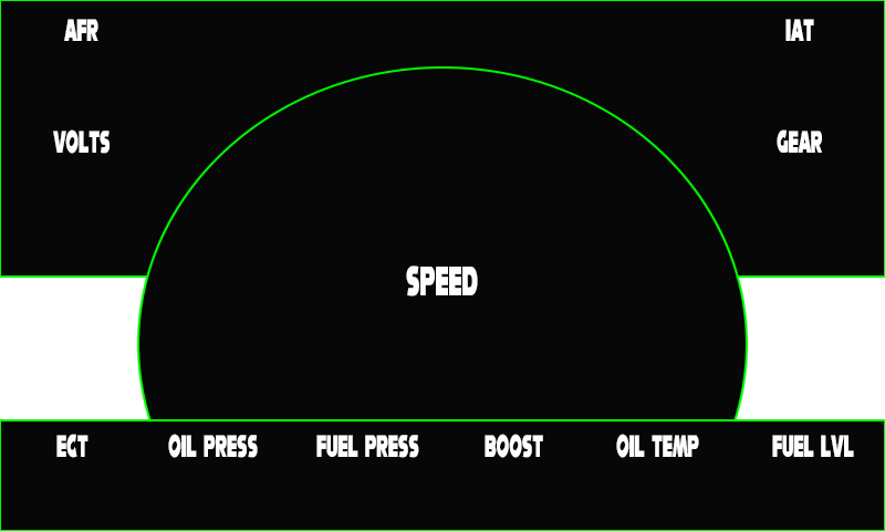 7" OneGauge Theme Powertune Digital Dash Layout