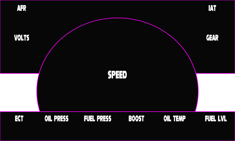 7" OneGauge Theme Powertune Digital Dash Layout