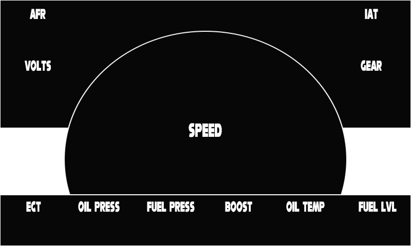 7" OneGauge Theme Powertune Digital Dash Layout